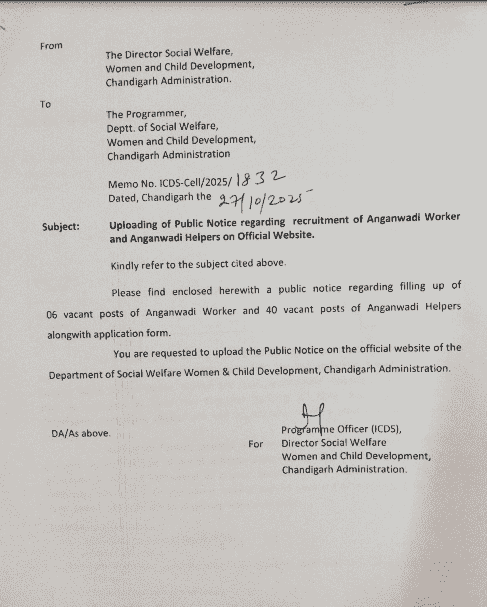 Chandigarh Anganwadi Worker And Helper Recruitment 2025