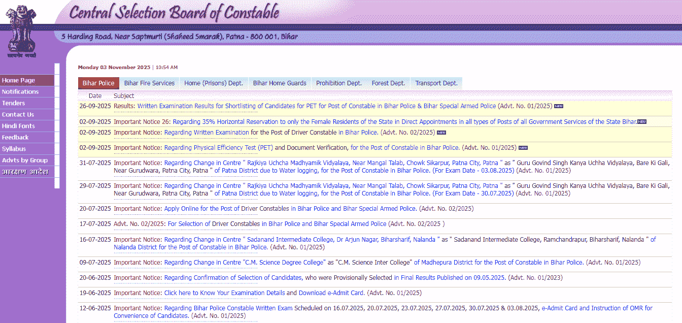 Bihar Police Prohibition New Vacancy 2025