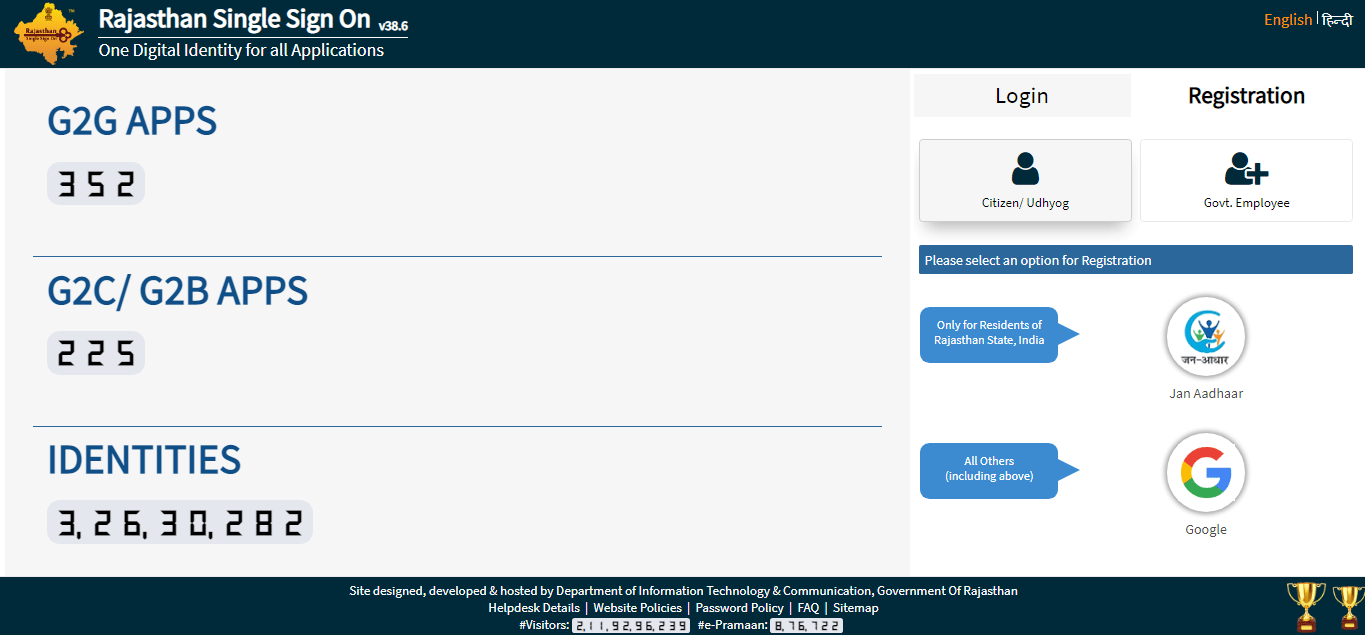 RSSB School Teacher Level 1 Recruitment 2025