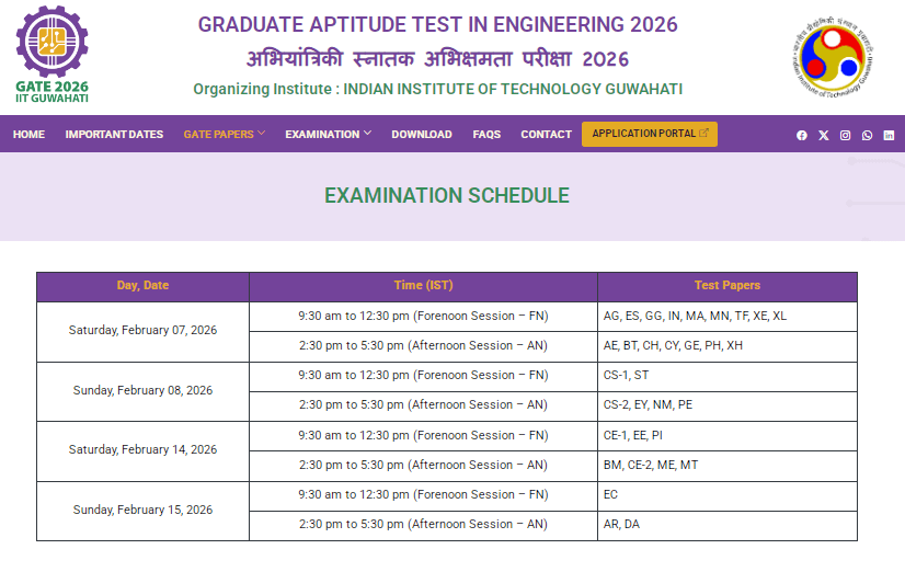 GATE 2026 Paper Schedule Out