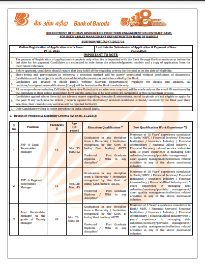 Bank of Baroda Announces 82 Vacancy 2025