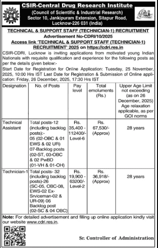 CSIR CDRI Vacancy 2025