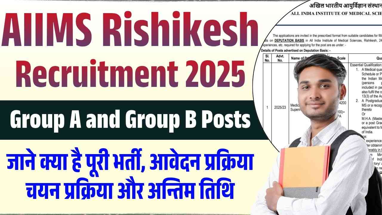 AIIMS Rishikesh Recruitment 2025