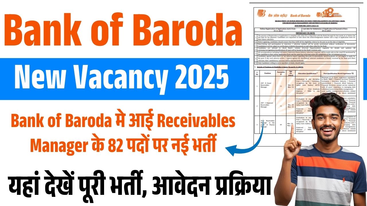 Bank of Baroda Announces 82 Vacancy 2025