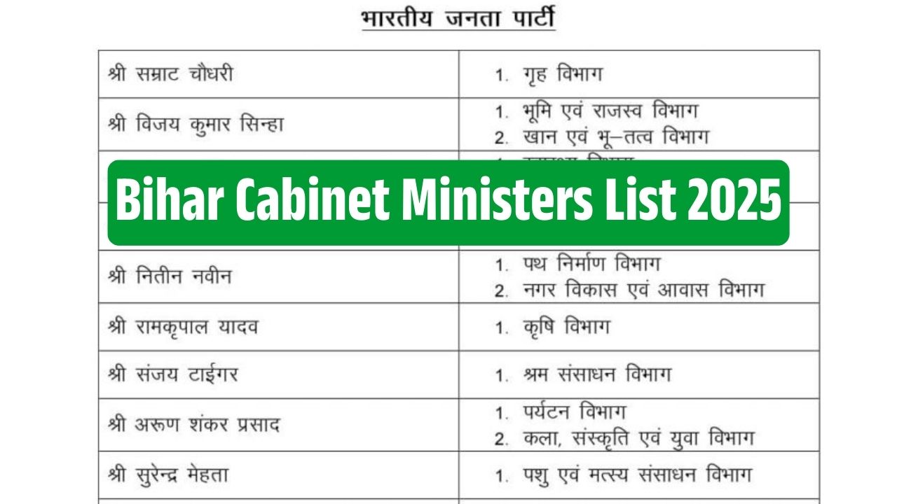 Bihar Cabinet Ministers List 2025