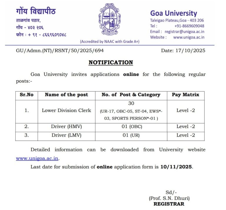 Goa University Vacancy 2025