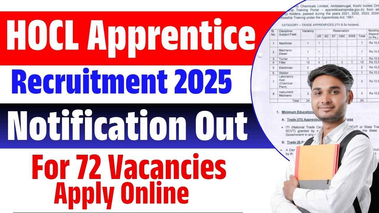 HOCL Apprentice Recruitment 2025