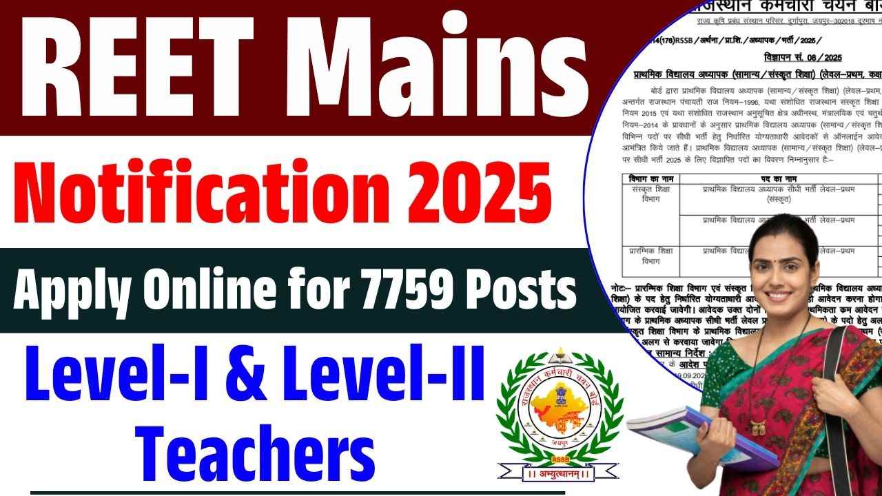 REET Mains Notification 2025