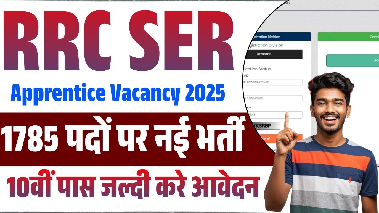 RRC SER Apprentice Vacancy 2025