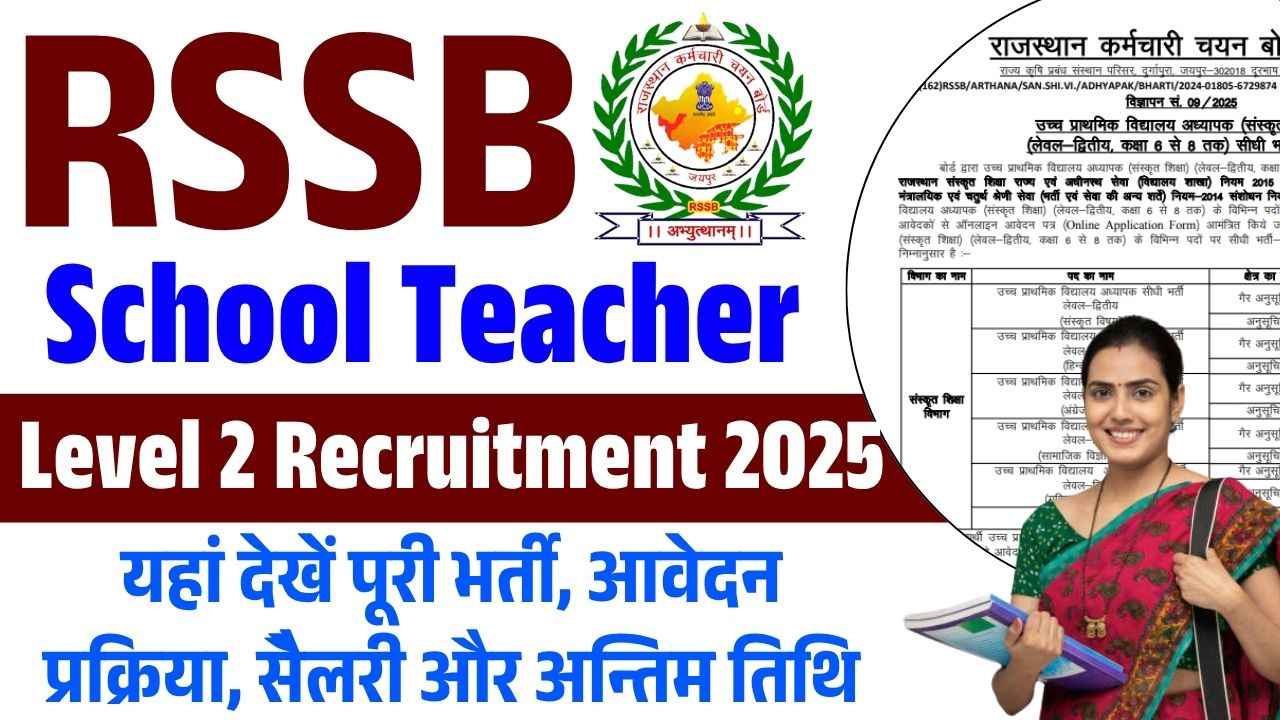 RSSB School Teacher Level 2 Recruitment 2025