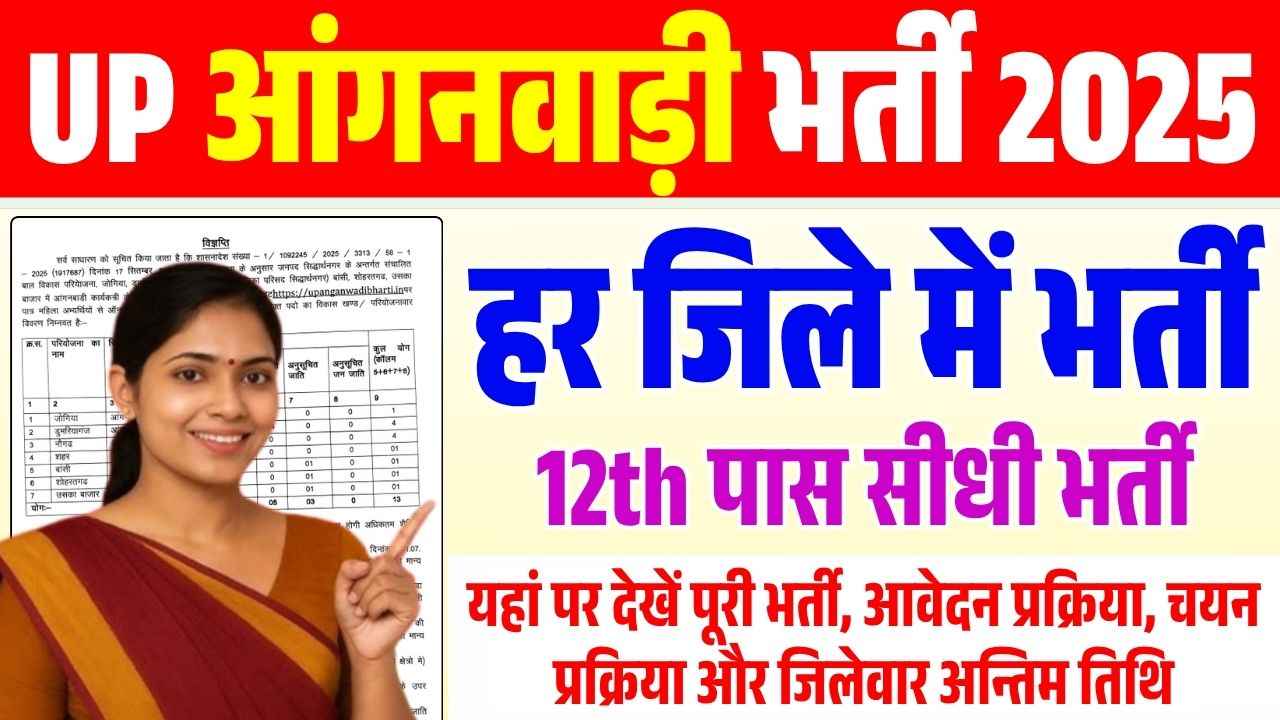 UP Anganwadi Vacancy 2025