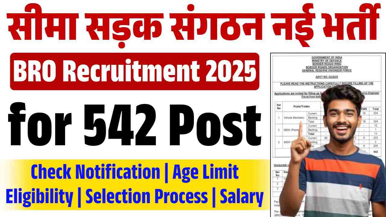 BRO Recruitment 2025