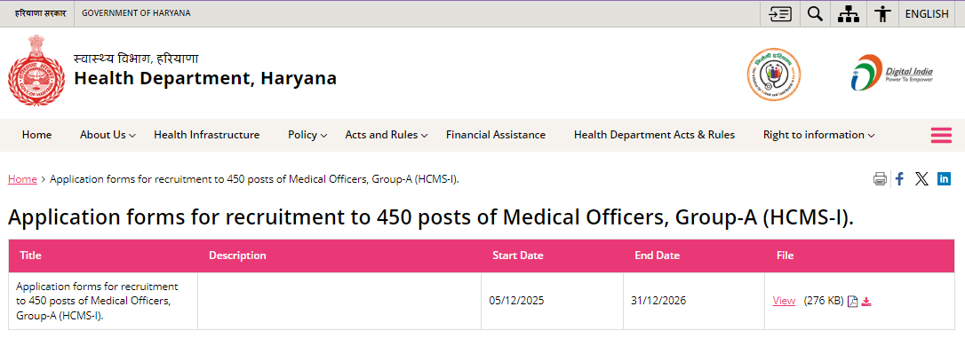 Haryana Medical Officer Recruitment 2025