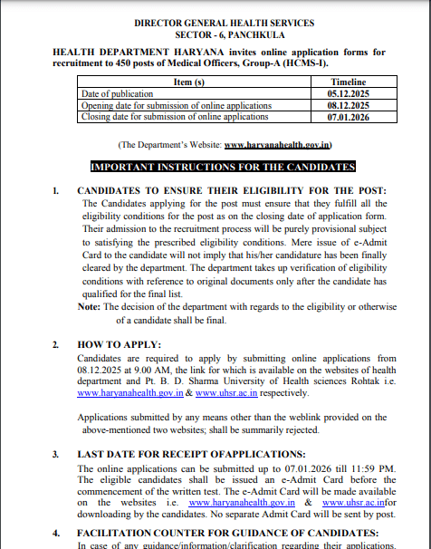 Haryana Medical Officer Recruitment 2025