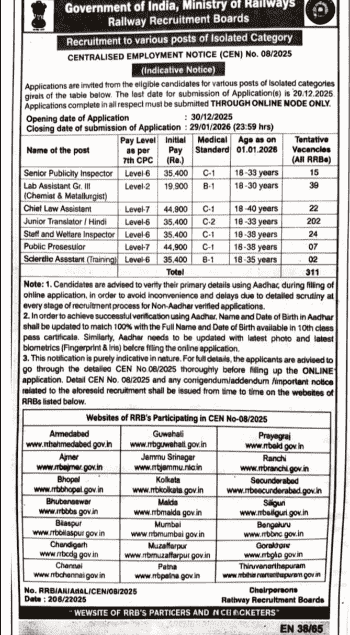 RRB Isolated Category 08/2025 Vacancy 2026