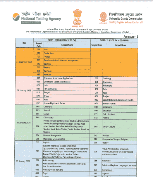 UGC NET Exam City Intimation Slip 2025