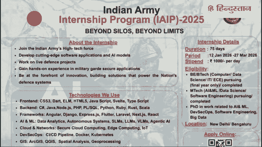 Indian Army Internship 2025