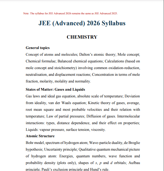 JEE Advanced Syllabus 2026