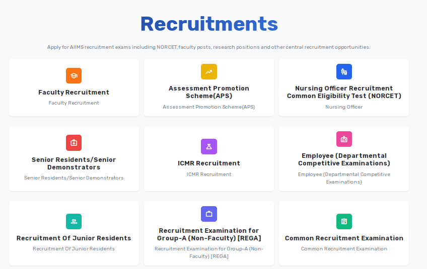 AIIMS 4th CRE Group B & C Admit Card 2025