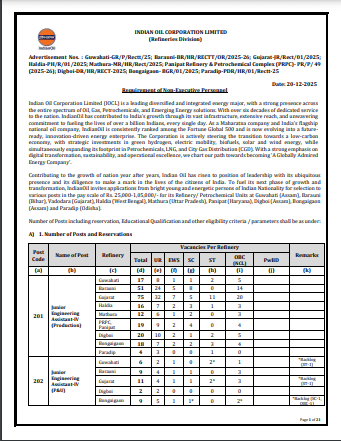 IOCL Non Executive Recruitment 2026