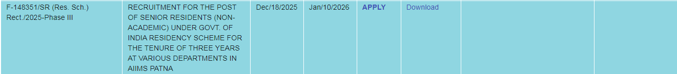 AIIMS Patna Senior Resident Recruitment 2025