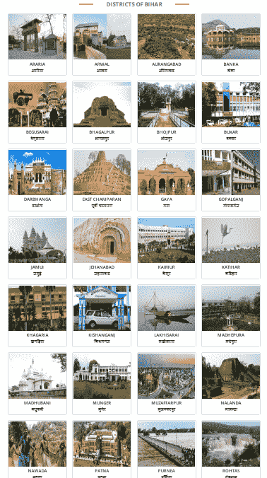 Bihar Ration Dealer Vacancy 2025