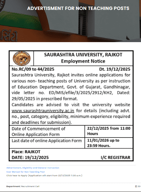 Saurashtra University Non-Teaching Recruitment 2025