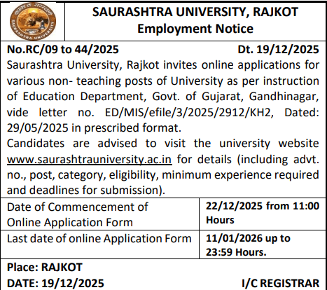 Saurashtra University Non-Teaching Recruitment 2025
