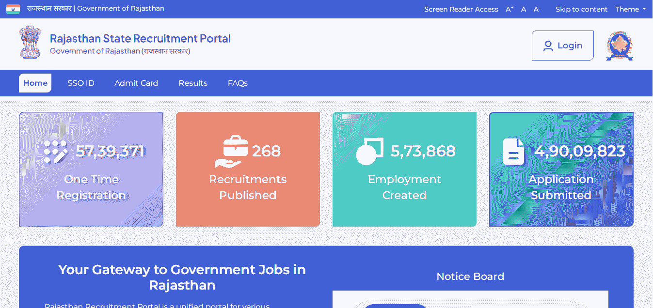 RSSB Ayush Officer Admit Card 2025