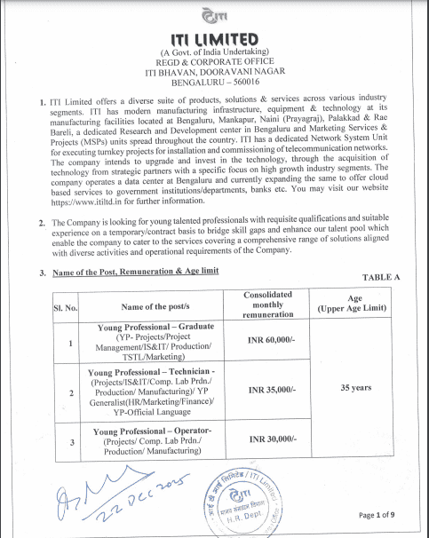 ITI Limited Young Professional Vacancy 2025-26