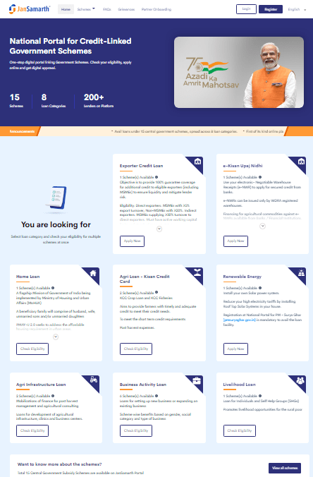 PM Mudra Loan Apply Online 2026