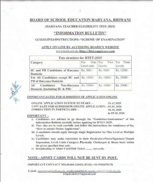 HTET Haryana TET 2025