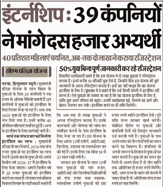 Bihar CM Pratigya Internship Yojana 2026