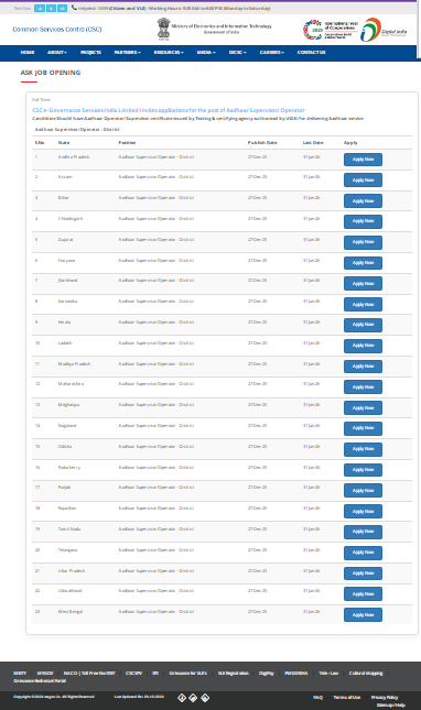 Aadhaar Supervisor & Operator Vacancy 2026