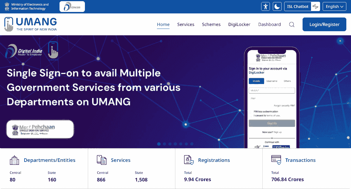 Nrega Job Card Apply Online 2026