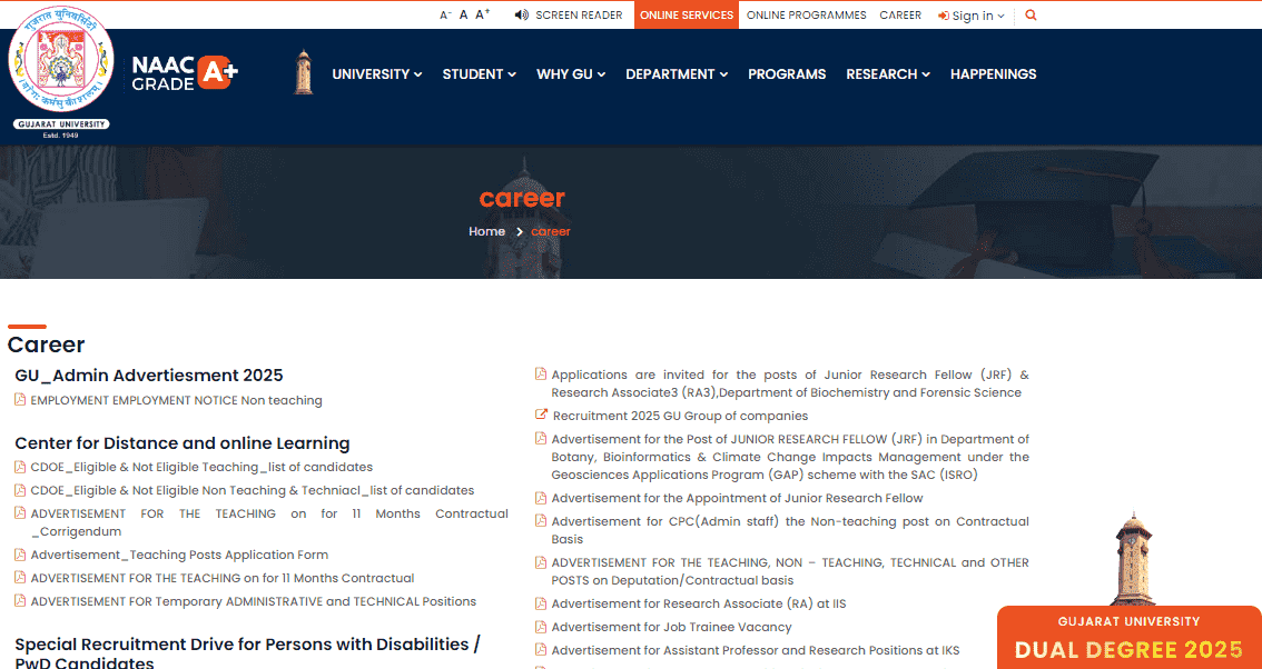 Gujarat University Vacancy 2026