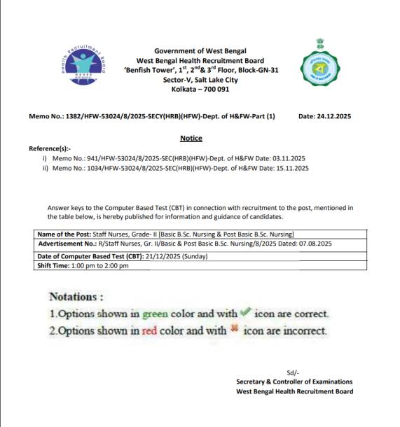Download WBHRB Nursing Officer Answer Key 2025