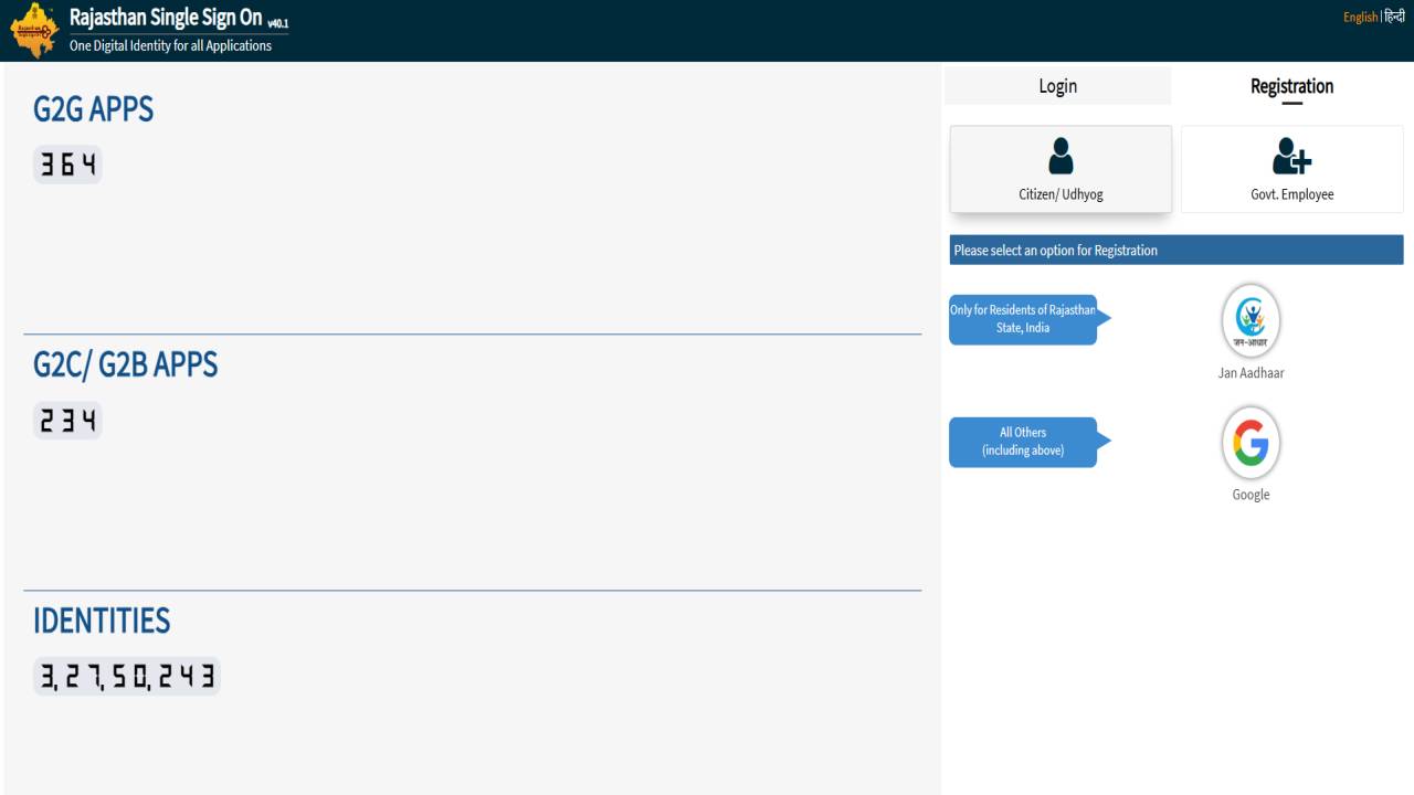 How to Apply RPSC Assistant Director & Senior Scientific Officer 2025
