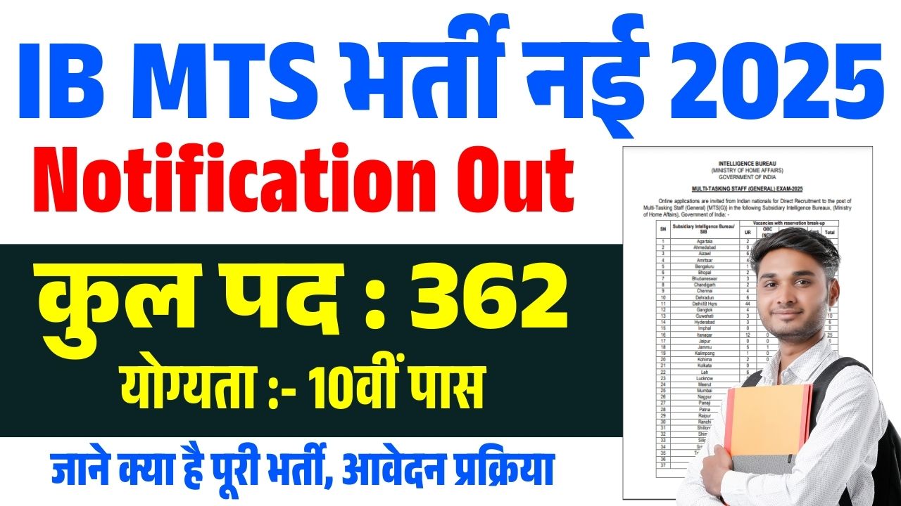 Intelligence Bureau IB MTS Vacancy 2025