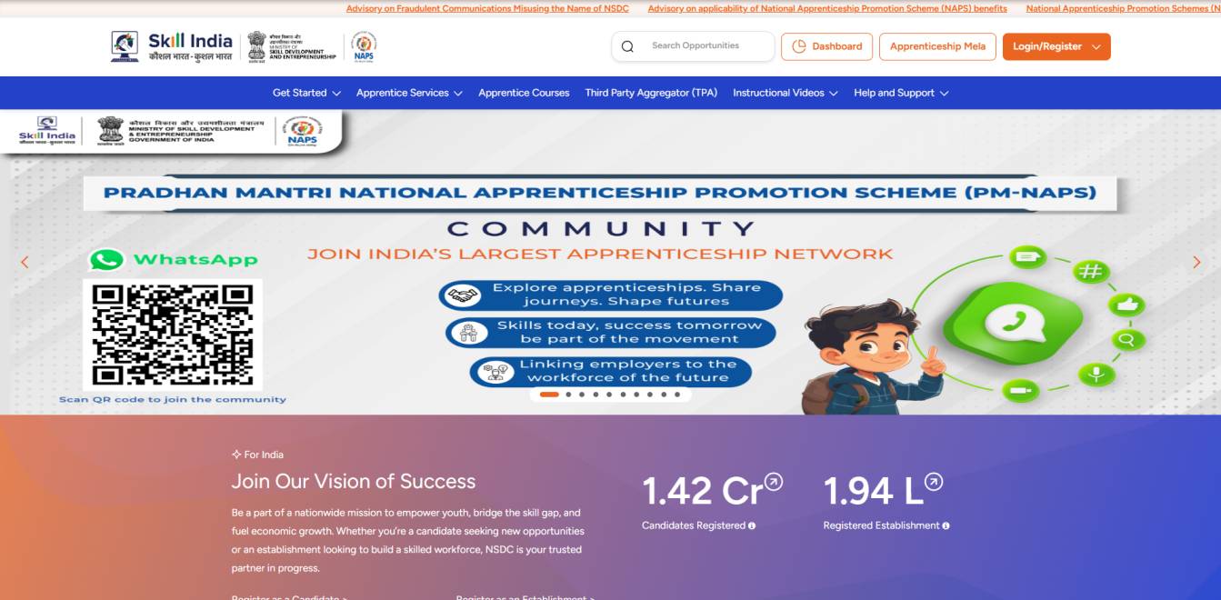 ITI Trade Apprentices के लिए प्रक्रिया