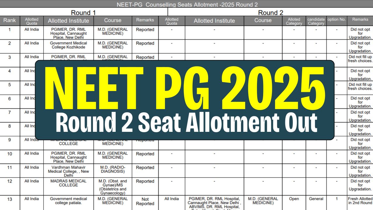 NEET PG 2025 Round 2 Seat Allotment