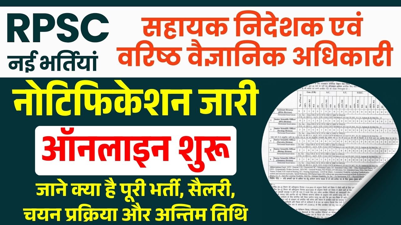 RPSC Assistant Director & Senior Scientific Officer Vacancy 2026