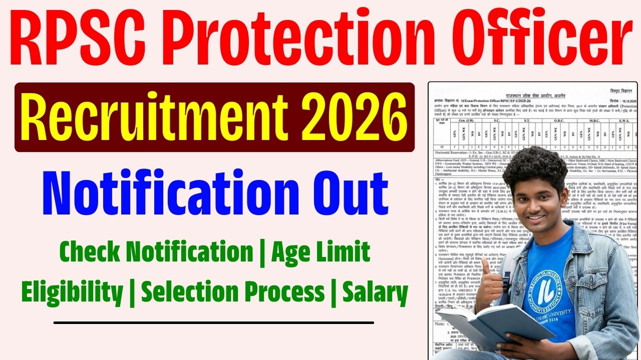RPSC Protection Officer Recruitment 2026