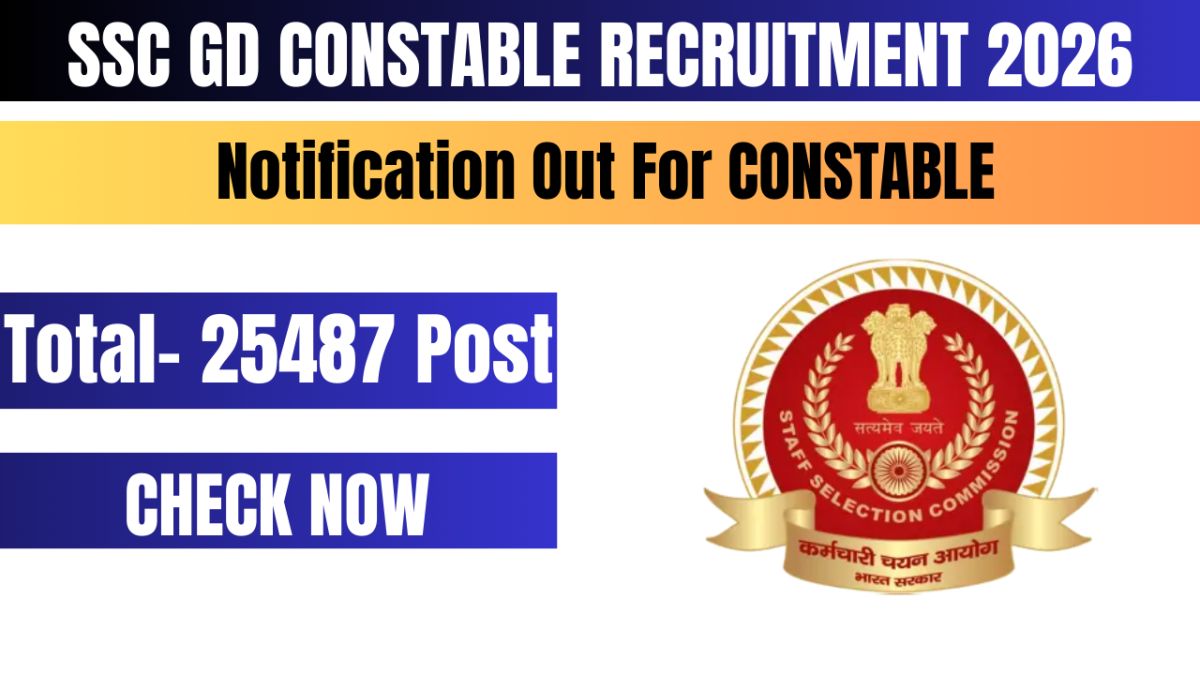 SSC GD Constable Recruitment 2026