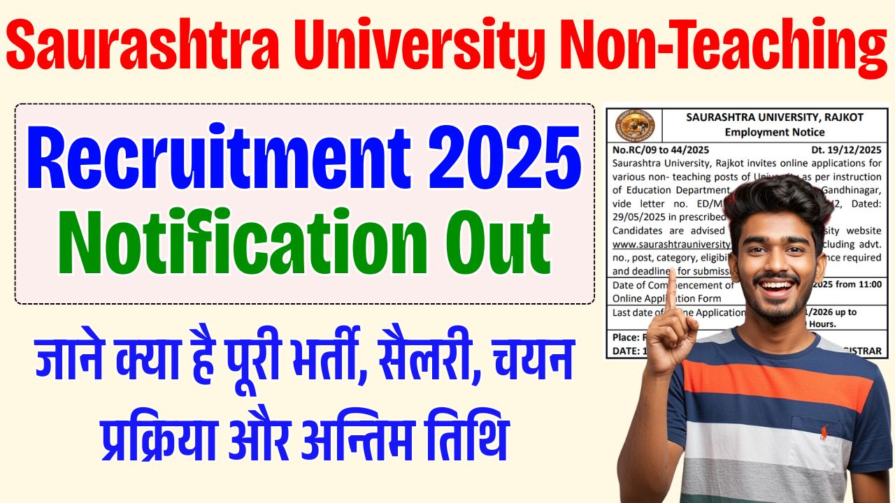 Saurashtra University Non-Teaching Recruitment 2025