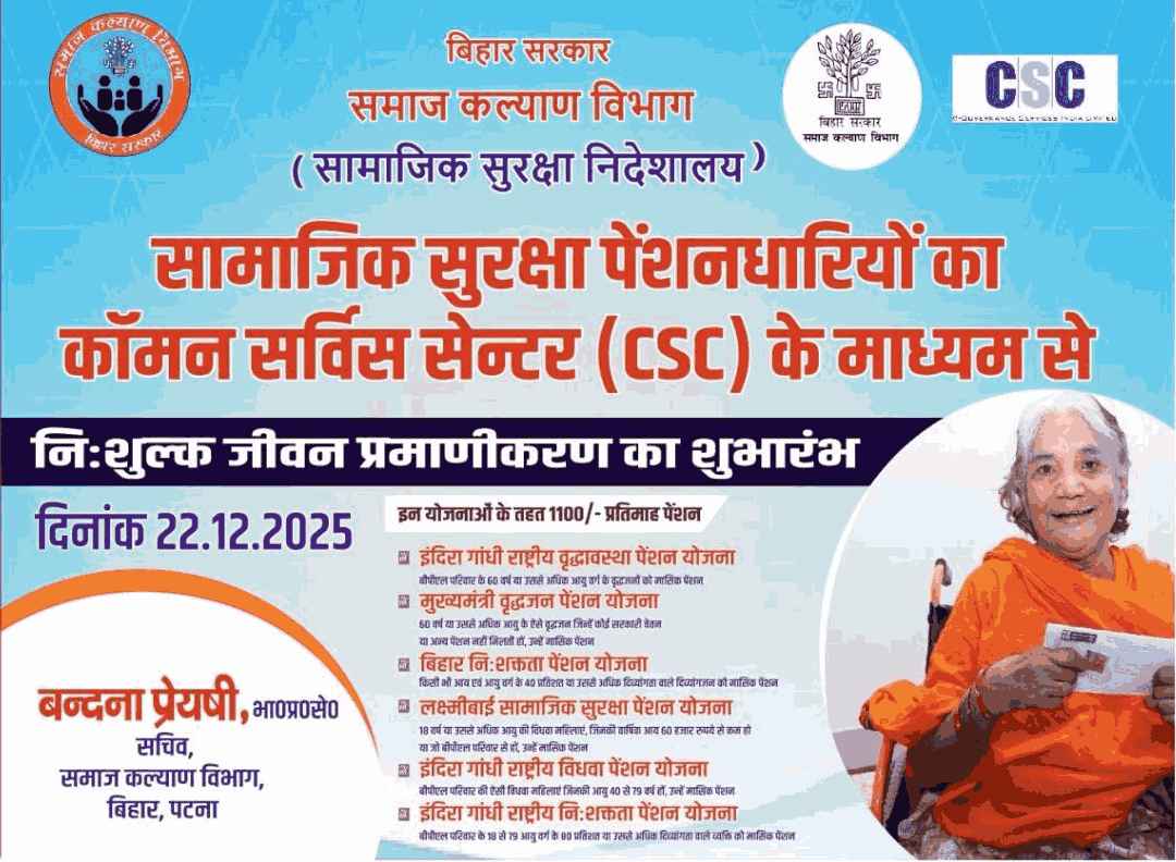 E Labharthi e KYC Online 2025