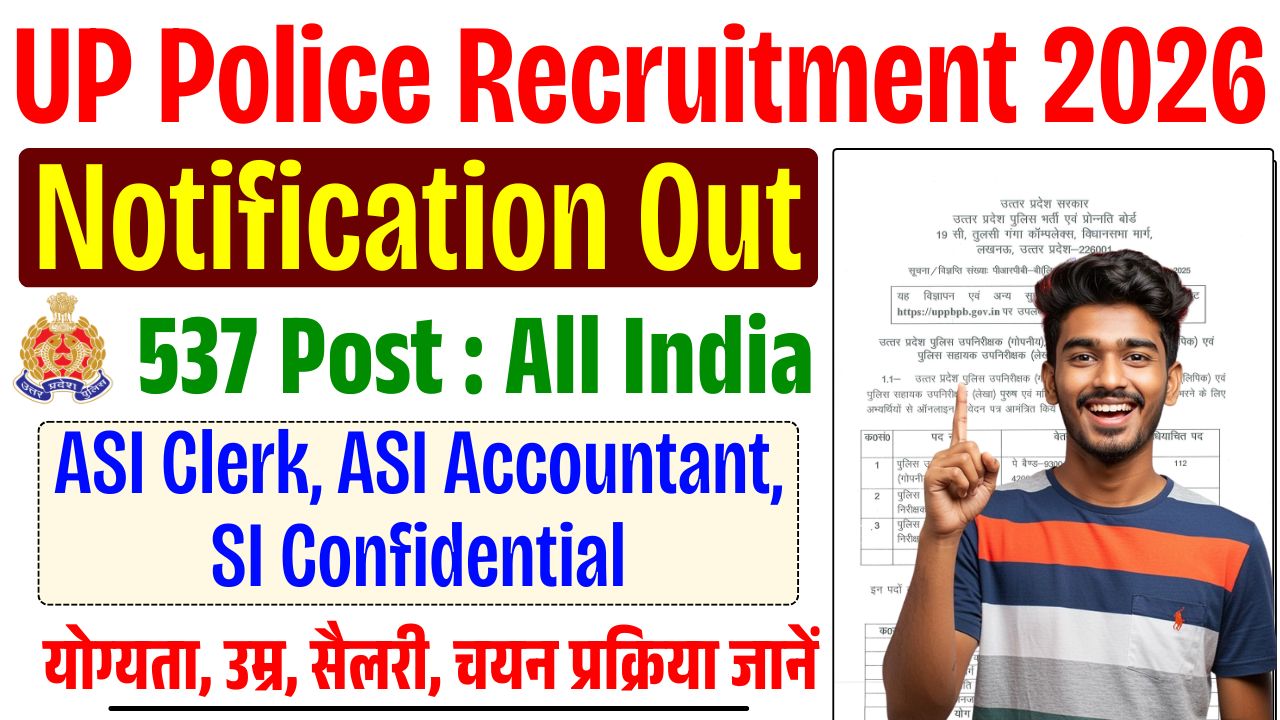 UPPRPB UP Police Recruitment 2026