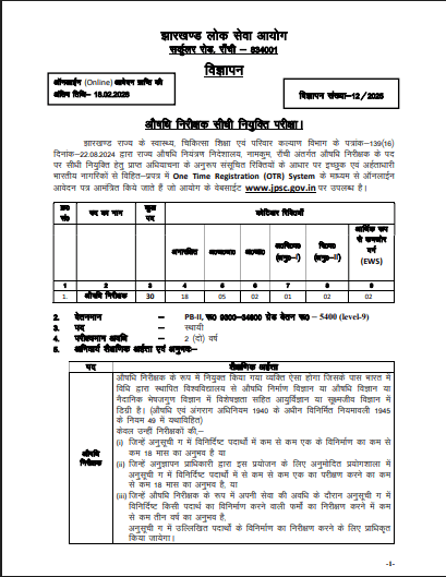 JPSC Jharkhand Drug Inspector Vacancy 2026