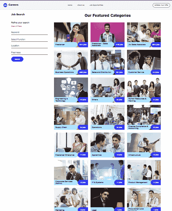 Reliance Jio Work From Home Jobs 2026