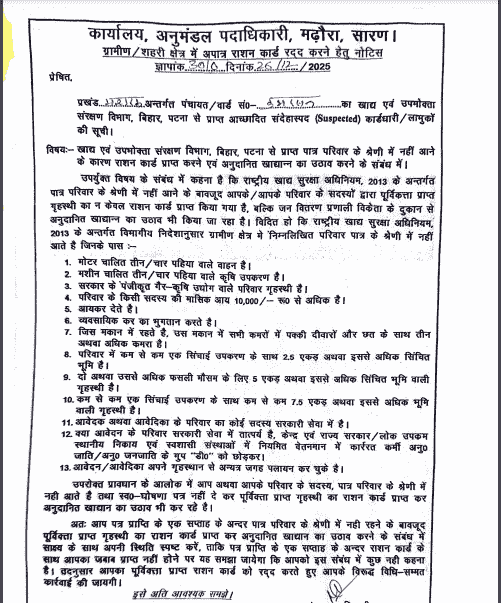 Bihar Ration Card Cancelled List Download 2026